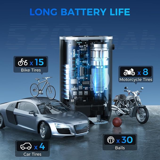 Portable Digital Tire Inflator Air Pump (Rechargeable) منفاخ هواء رقمي محمول للإطارات (قابل لإعادة الشحن)