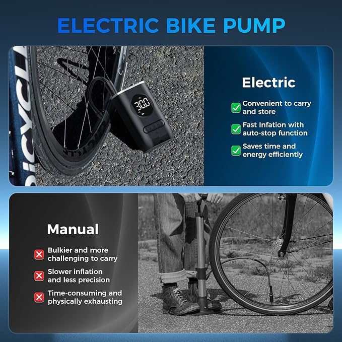 Portable Digital Tire Inflator Air Pump (Rechargeable) منفاخ هواء رقمي محمول للإطارات (قابل لإعادة الشحن)